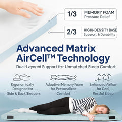 Matrix Air Cell Memory Foam Camping Mattress Pad