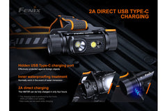 Rechargeable LED Headlamp 1600 Lumens Outdoor Hiking Light