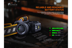 Rechargeable LED Headlamp 1600 Lumens Outdoor Hiking Light