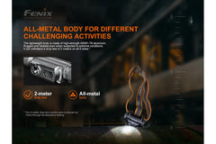 Rechargeable LED Headlamp 1600 Lumens Outdoor Hiking Light