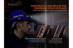 Rechargeable LED Headlamp 1600 Lumens Outdoor Hiking Light