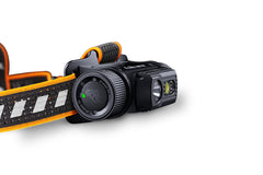 Rechargeable LED Headlamp 1600 Lumens Outdoor Hiking Light