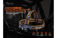 Rechargeable LED Headlamp 1600 Lumens Outdoor Hiking Light