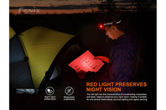 Rechargeable LED Headlamp 1600 Lumens Outdoor Hiking Light