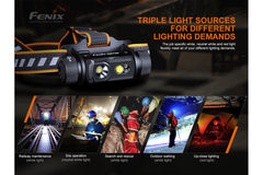 Rechargeable LED Headlamp 1600 Lumens Outdoor Hiking Light