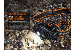 Rechargeable LED Headlamp 1600 Lumens Outdoor Hiking Light