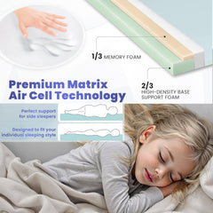 Matrix Air Cell Memory Foam Camping Mattress Pad