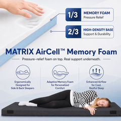 Matrix Air Cell Memory Foam Camping Mattress Pad