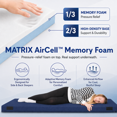 Matrix Air Cell Memory Foam Camping Mattress Pad