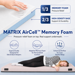 Matrix Air Cell Memory Foam Camping Mattress Pad